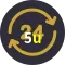 24/7